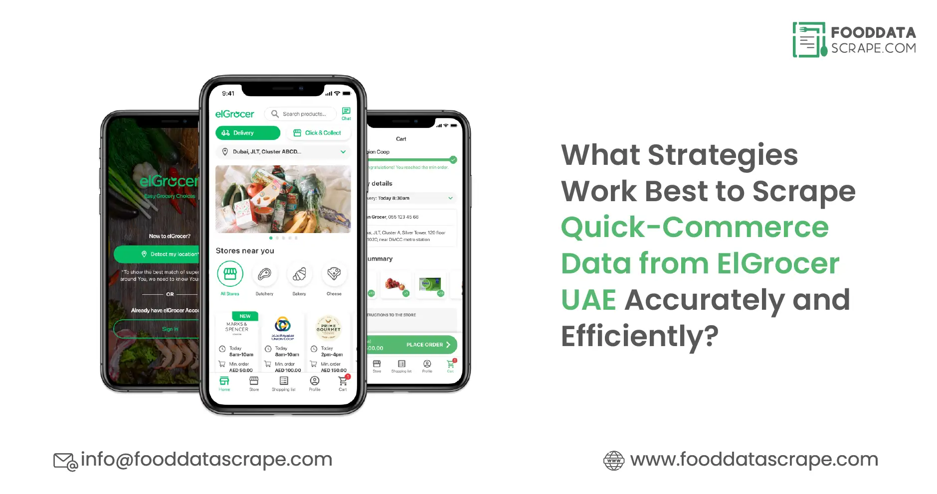 How to Scrape Cloud Kitchen Data from Zomato & Swiggy-01
